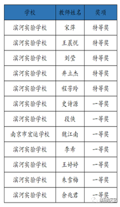 C:\Users\Dell\Documents\WeChat Files\wxid_1498544985014\FileStorage\Temp\5b41841b5ecf3249d20f1c800cdb8659.png