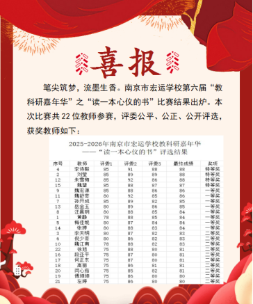 060486f63a3d844bcdd61a16715de0ed