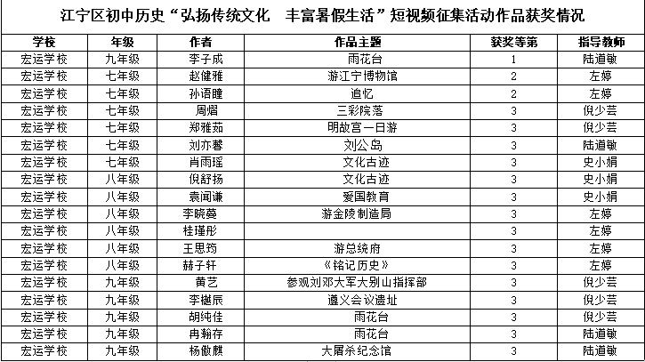 QQ截图20231226085338.png